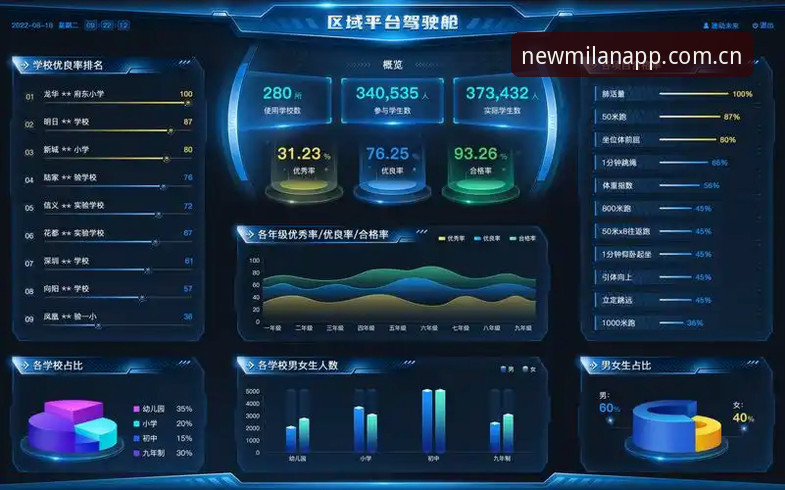 米兰体育app下载哪个好 米兰体育APP vs 普通体育应用:2025全新体验的智慧选择